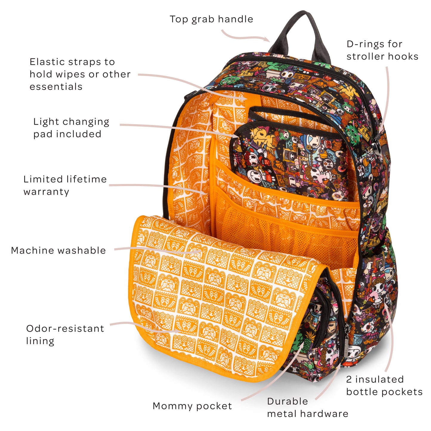 JuJuBe - Tokidoki Zealous Backpack Diaper Bag – Día de los Muertos
