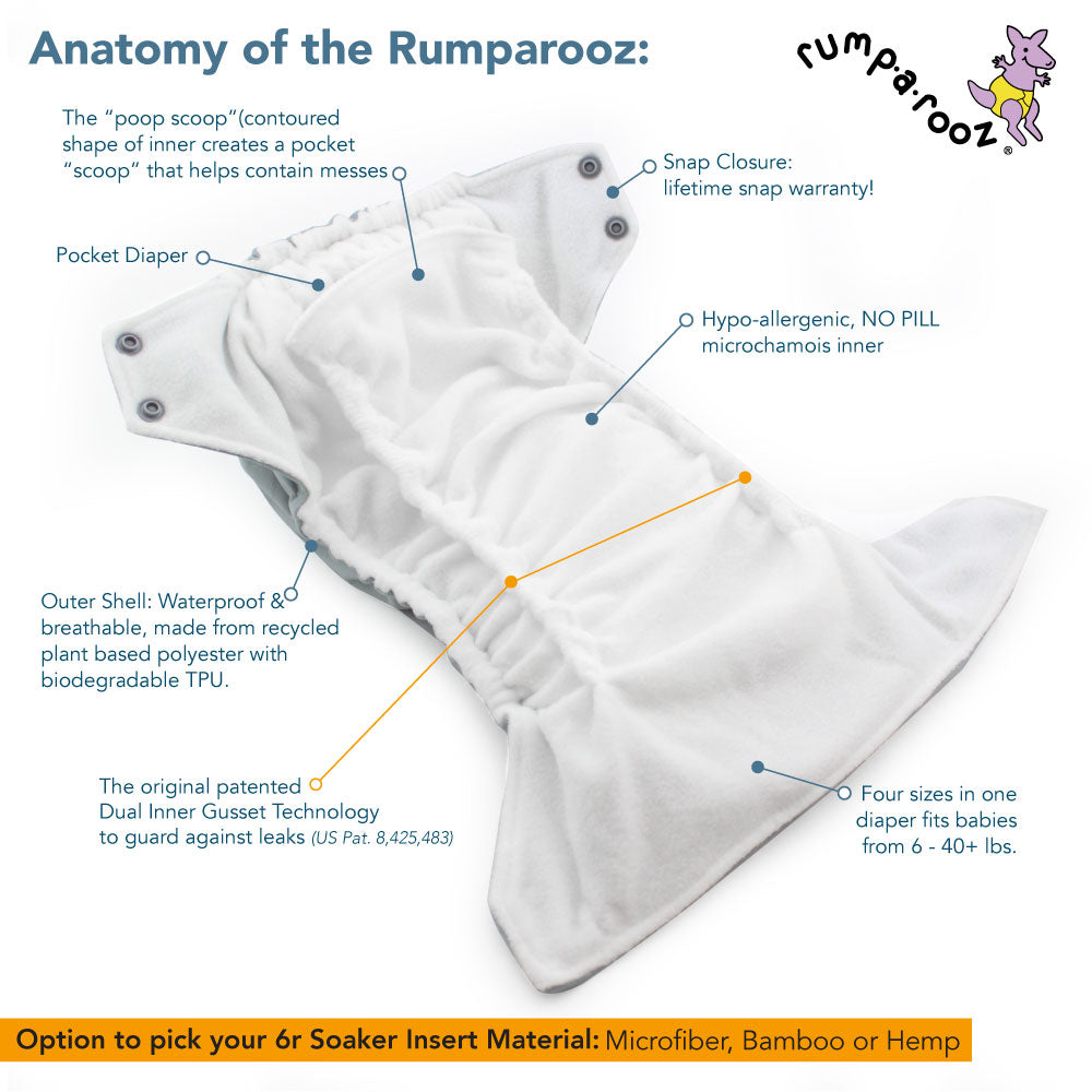 Kangacare Rumparooz One Size Pocket Cloth Diaper  (w/Microfiber 6hr Soakers)