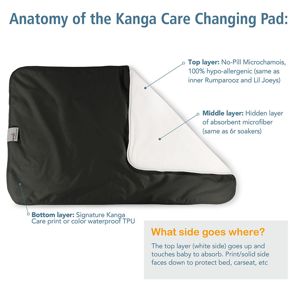 I Love RAR Changing Pad