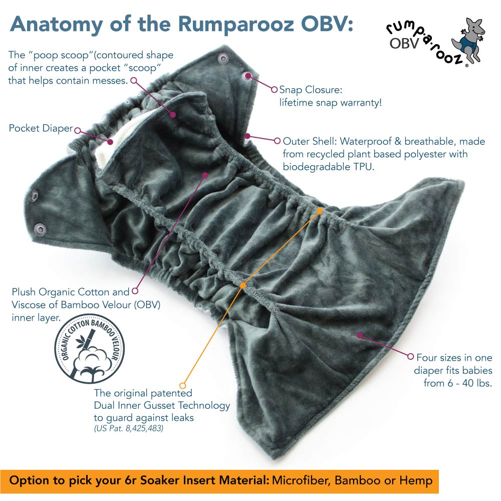 Kangacare Rumparooz OBV Cloth Diaper (With 1 Bamboo 6hr Soaker set)